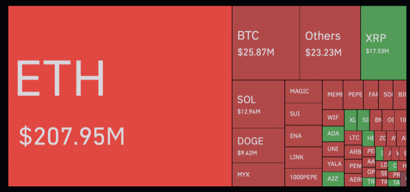 
			Эрик Трамп злорадствует: Ethereum пробил $4&nbsp;000		