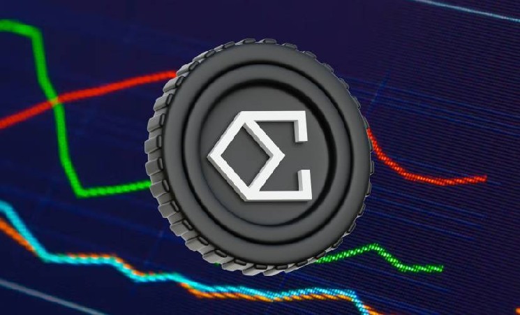 Разработчики Ethena усилили защиту экосистемы проекта с помощью Hypernative Guardian