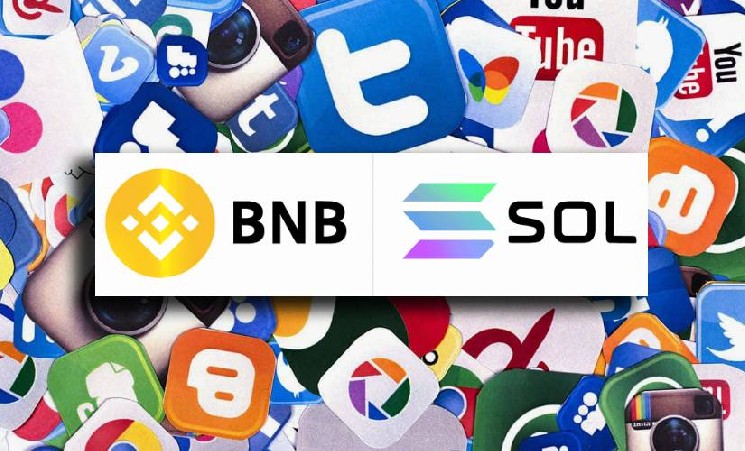 Криптовалюты BNB и SOL возглавили список самых обсуждаемых токенов в соцсетях за неделю