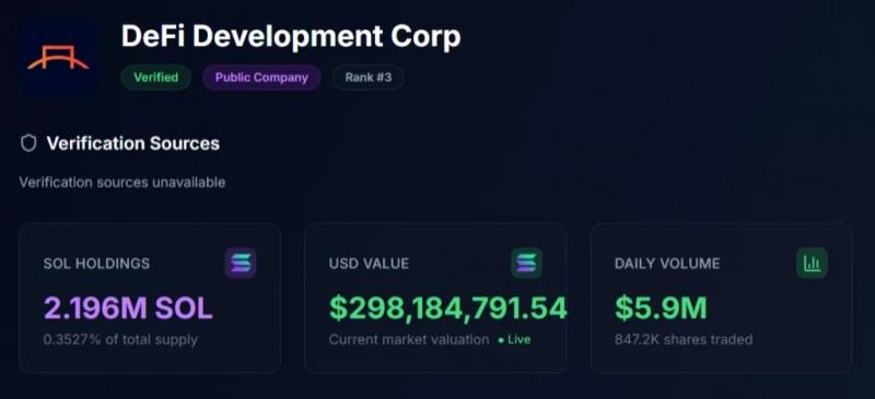
			Крупный держатель Solana одобрил изменение токеномики проекта		